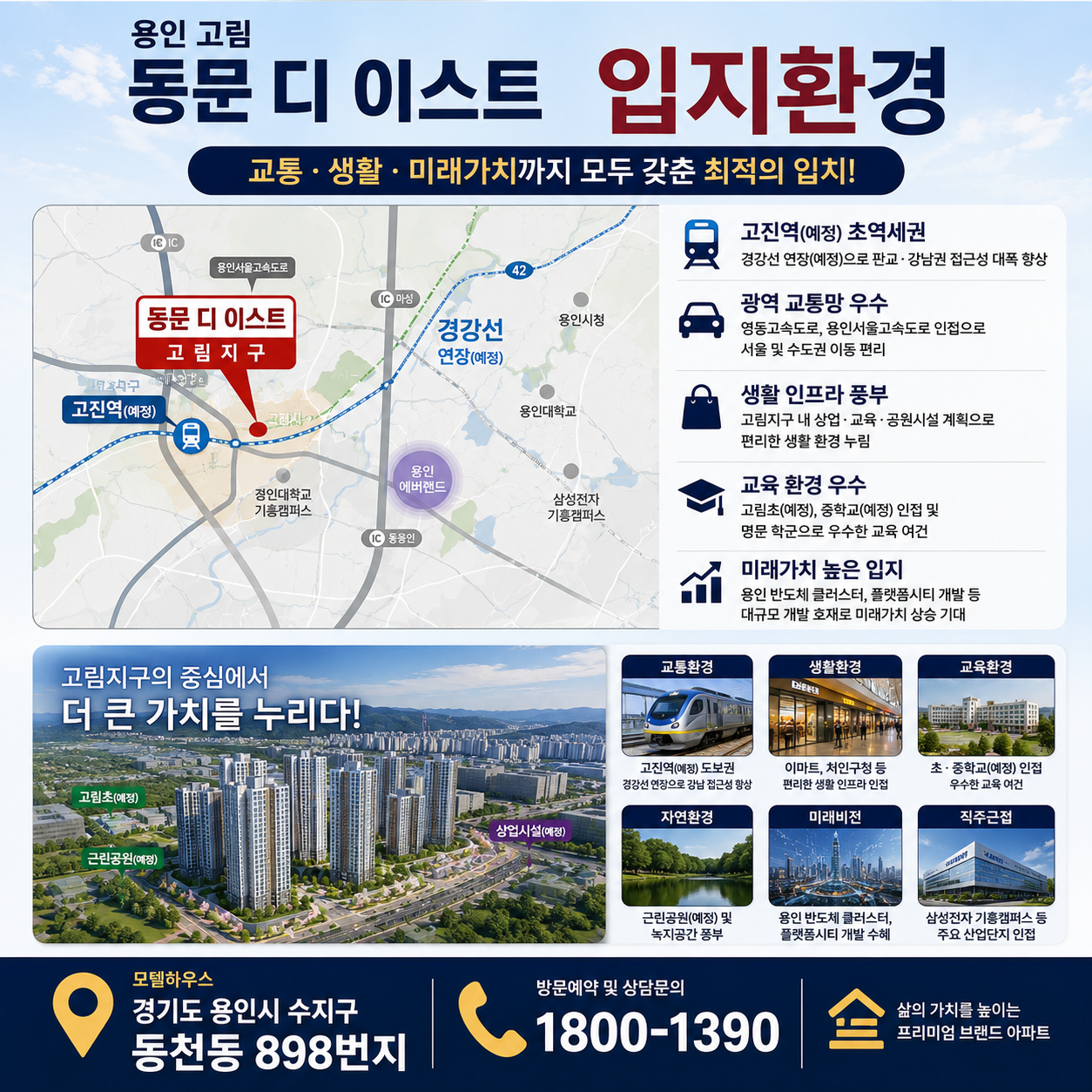 용인 고림 동문 디 이스트 입지환경