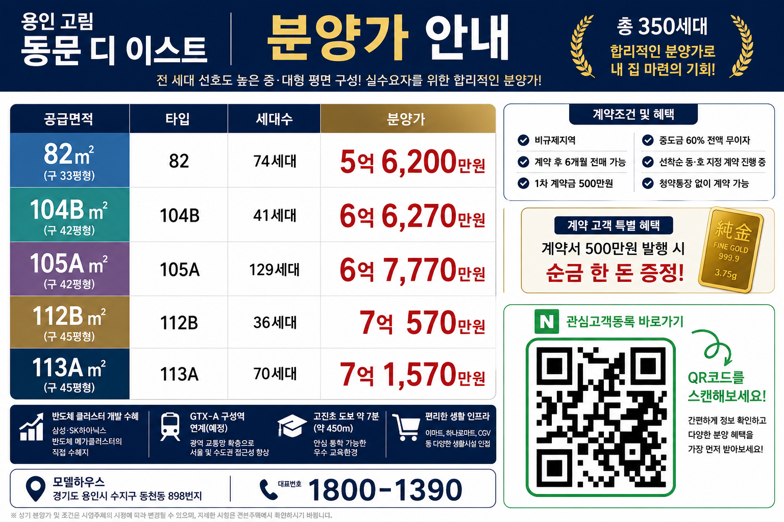 용인 고림 동문 디 이스트 분양가