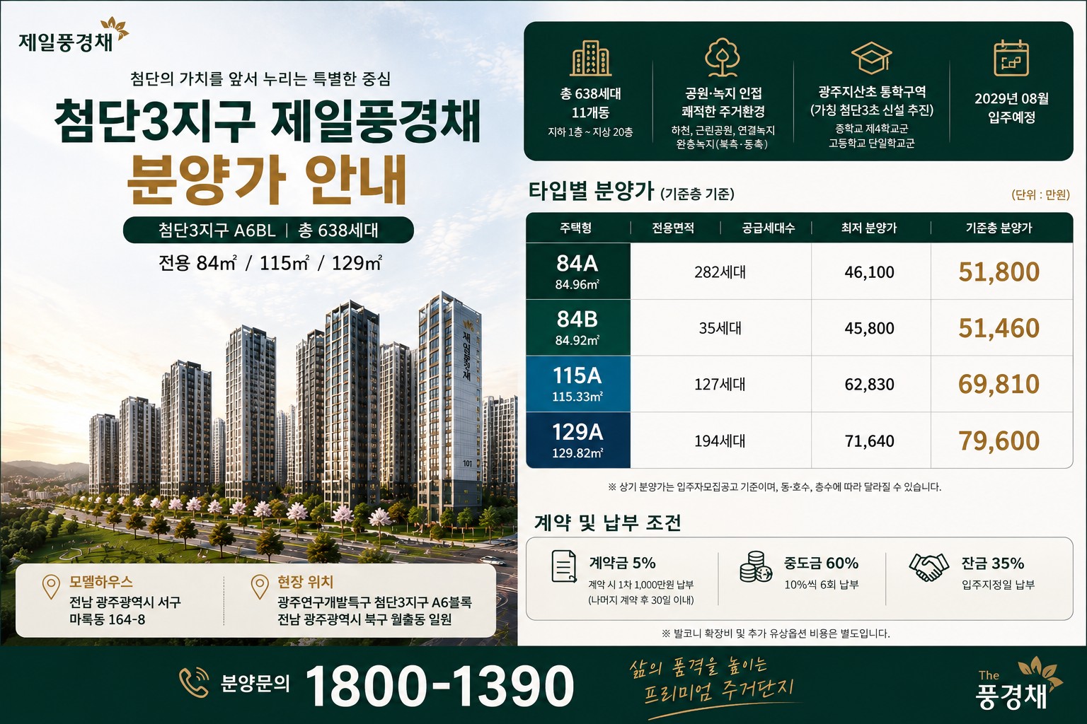 첨단3지구 제일풍경채 분양가 84A 84B 115A 129A