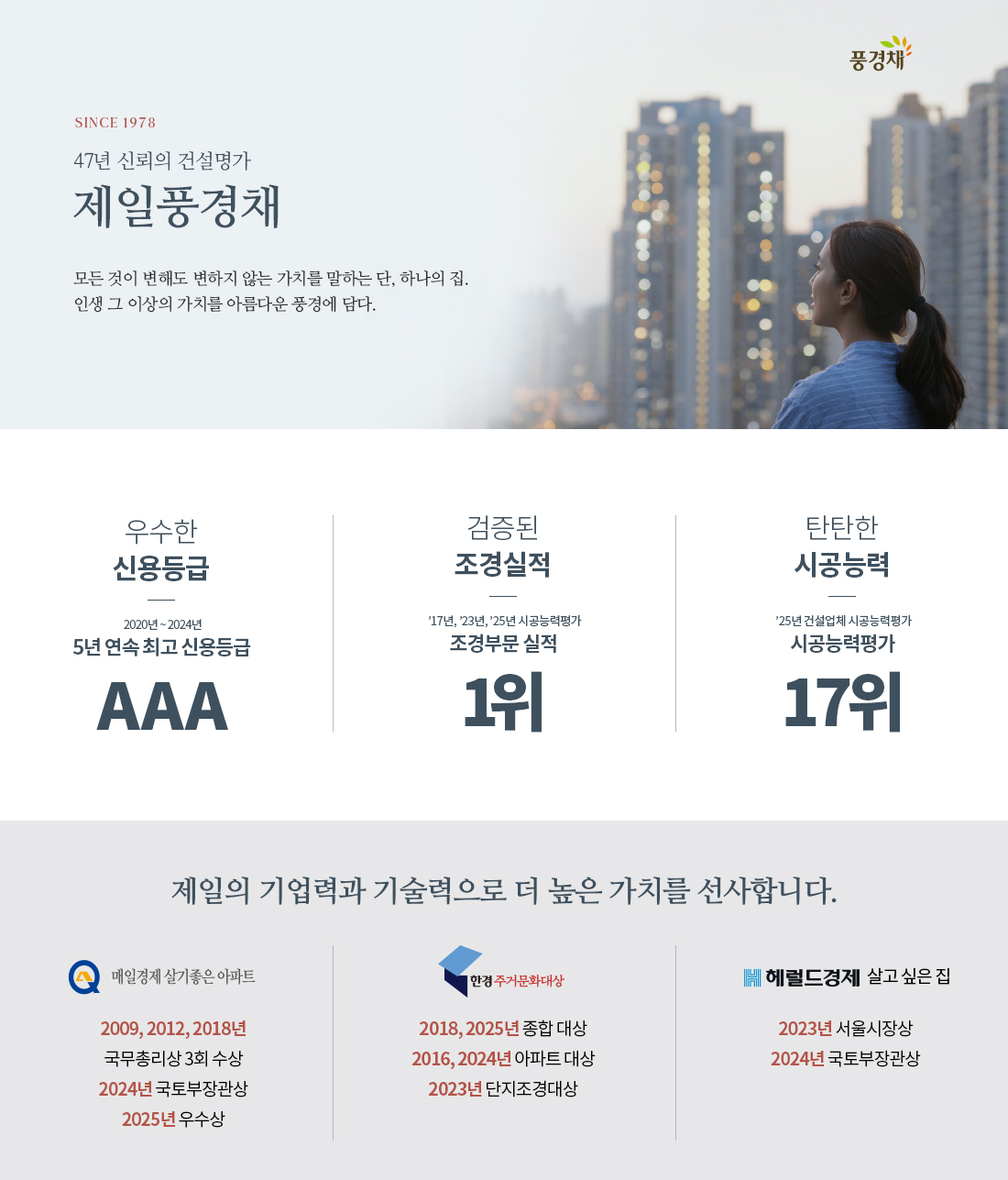 첨단3지구 제일풍경채 브랜드