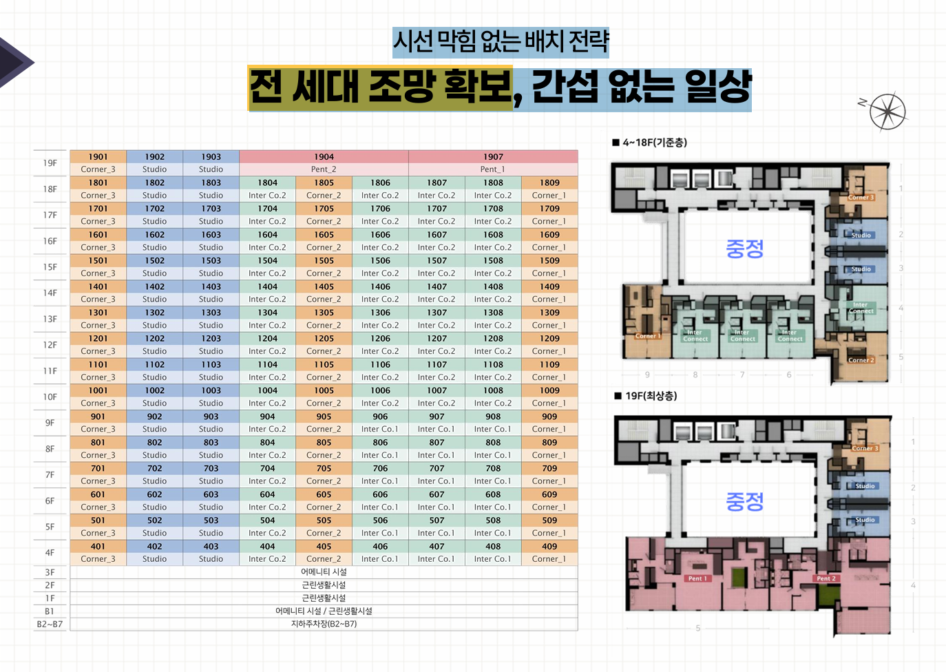르피에드 인 강남 전 타입 조망권 안내